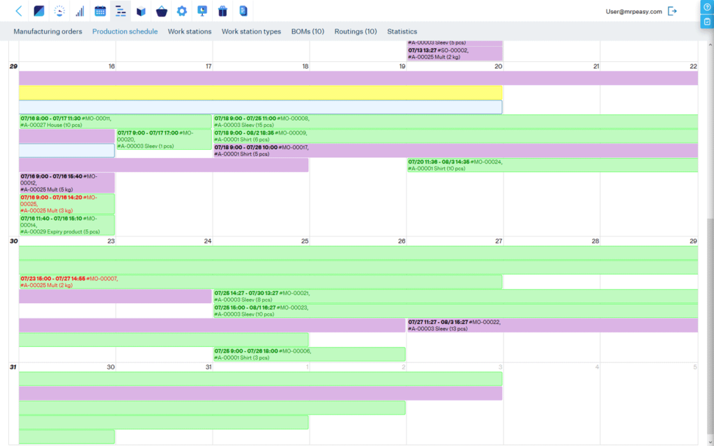 Different Types of Production Planning Software