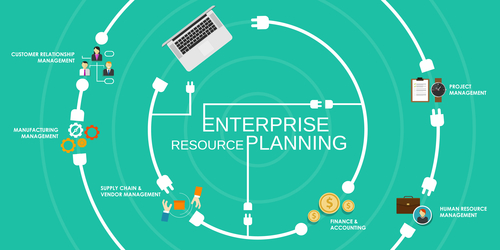 manufacturing-erp-enterprise-reource-planning-mrpeasy