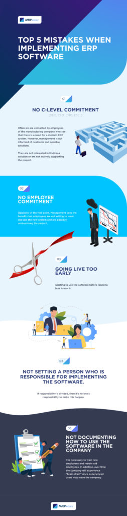 INFOGRAPHIC-Top-5-Mistakes-When-Implementing-ERP-Software