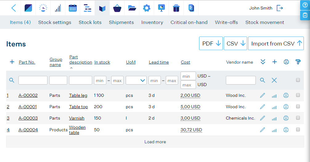 MRP-System-Stock