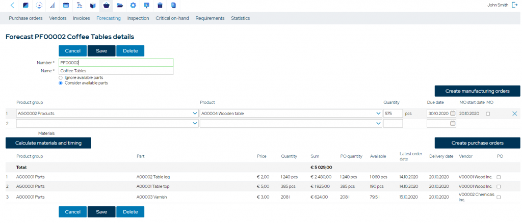 demand-forecasting-coffee-tables