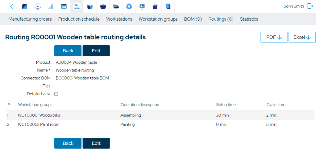 cycle-time-routing