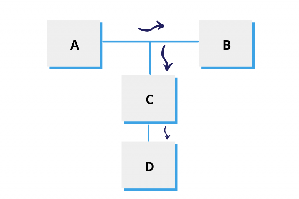 cellular-manufacturing-T