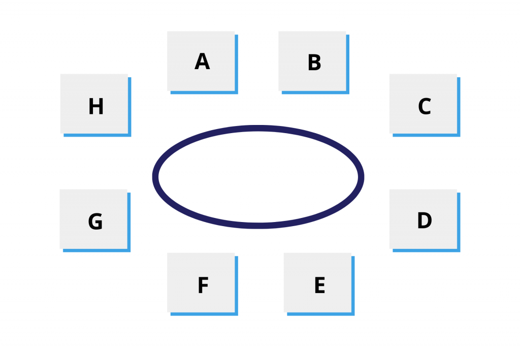 cellular-manufacturing-cage