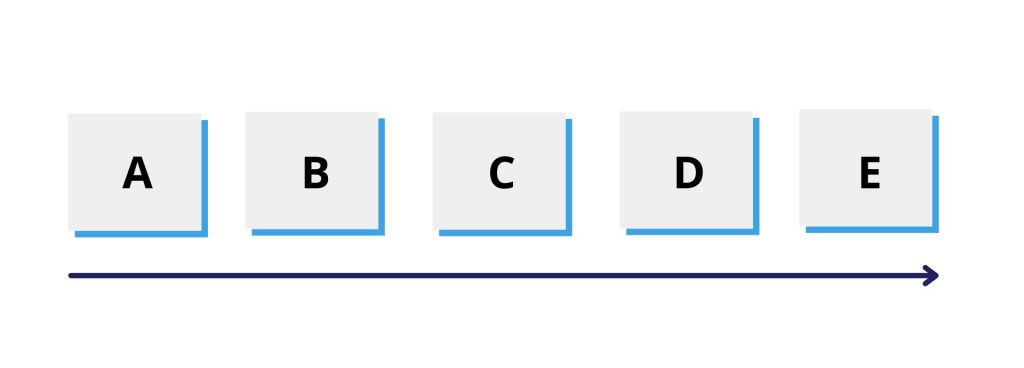 linear-cell