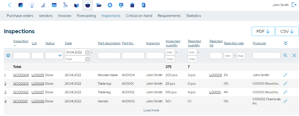 quality-control-in-manufacturing-inspections