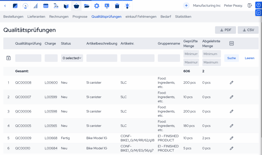 qualitätsprüfungen inspections quality control german