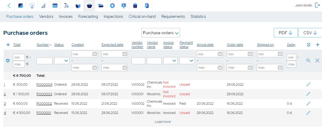 procurement planning software