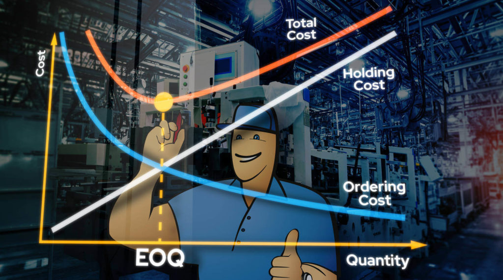 economic-order-quantity-eoq