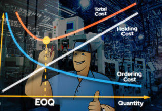 economic-order-quantity-eoq