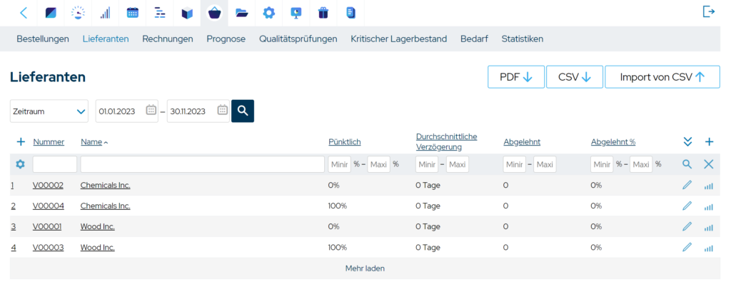 Lieferanten-MRPeasy