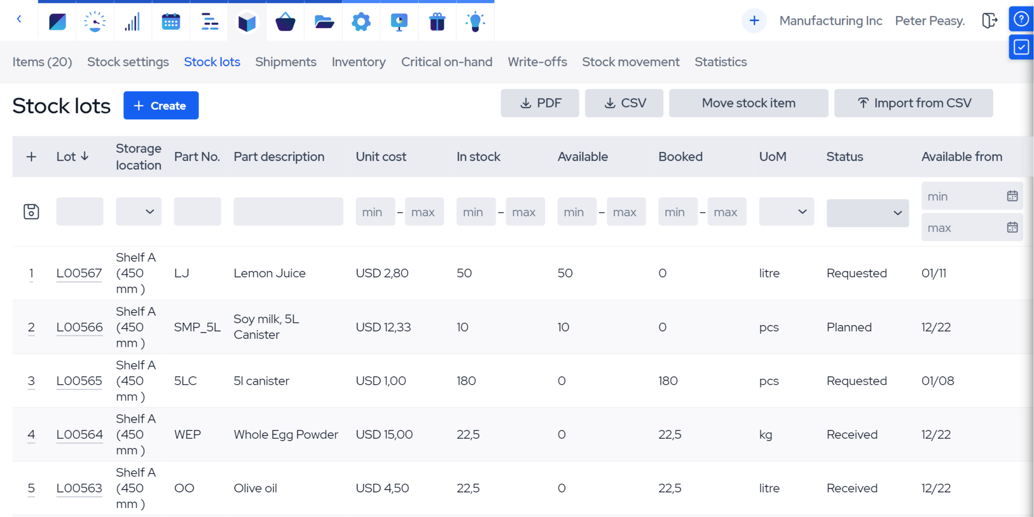 Stock Control A Simple Guide for SMEs MRPeasy blog