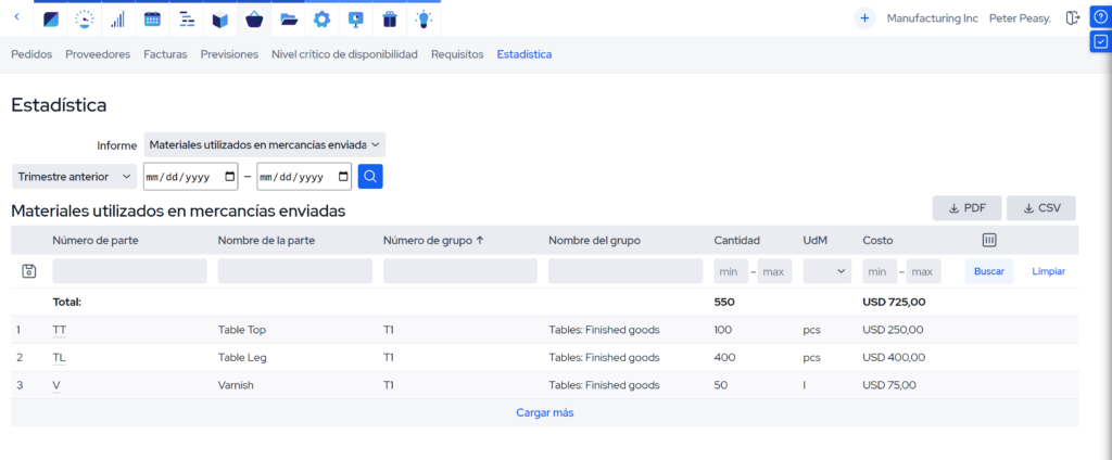 safety-stock_estadistica-1