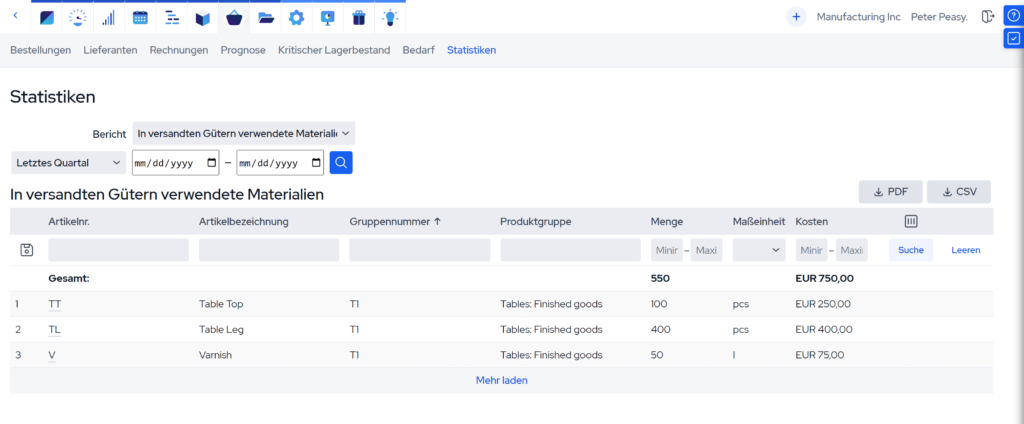 safety-stock_statistiken-1-1