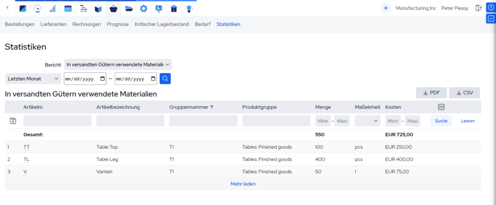 safety-stock_statistiken-2-1