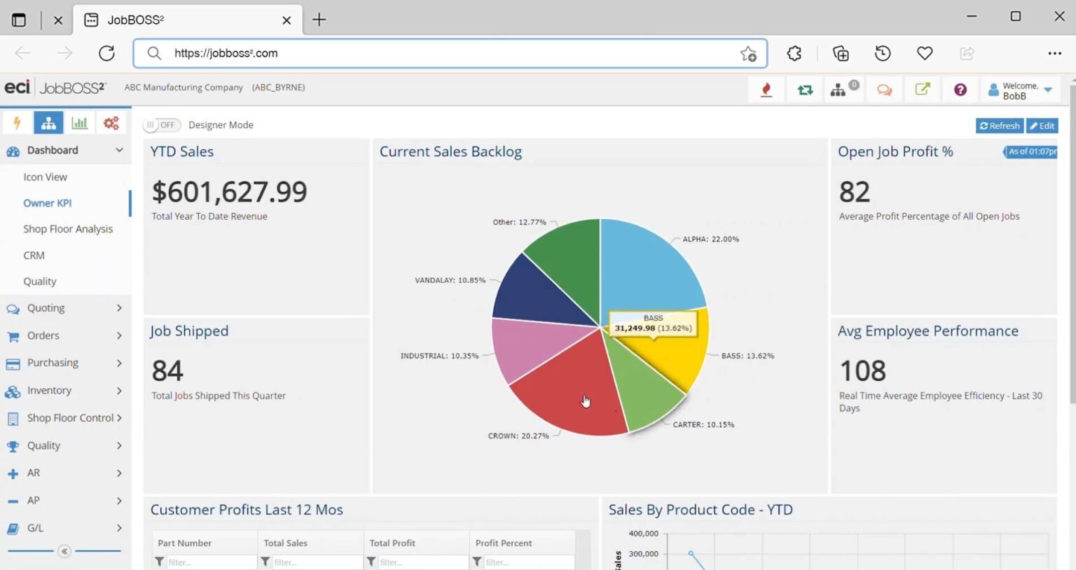 7 Best MRP Software for Small Manufacturers | MRPeasy Blog