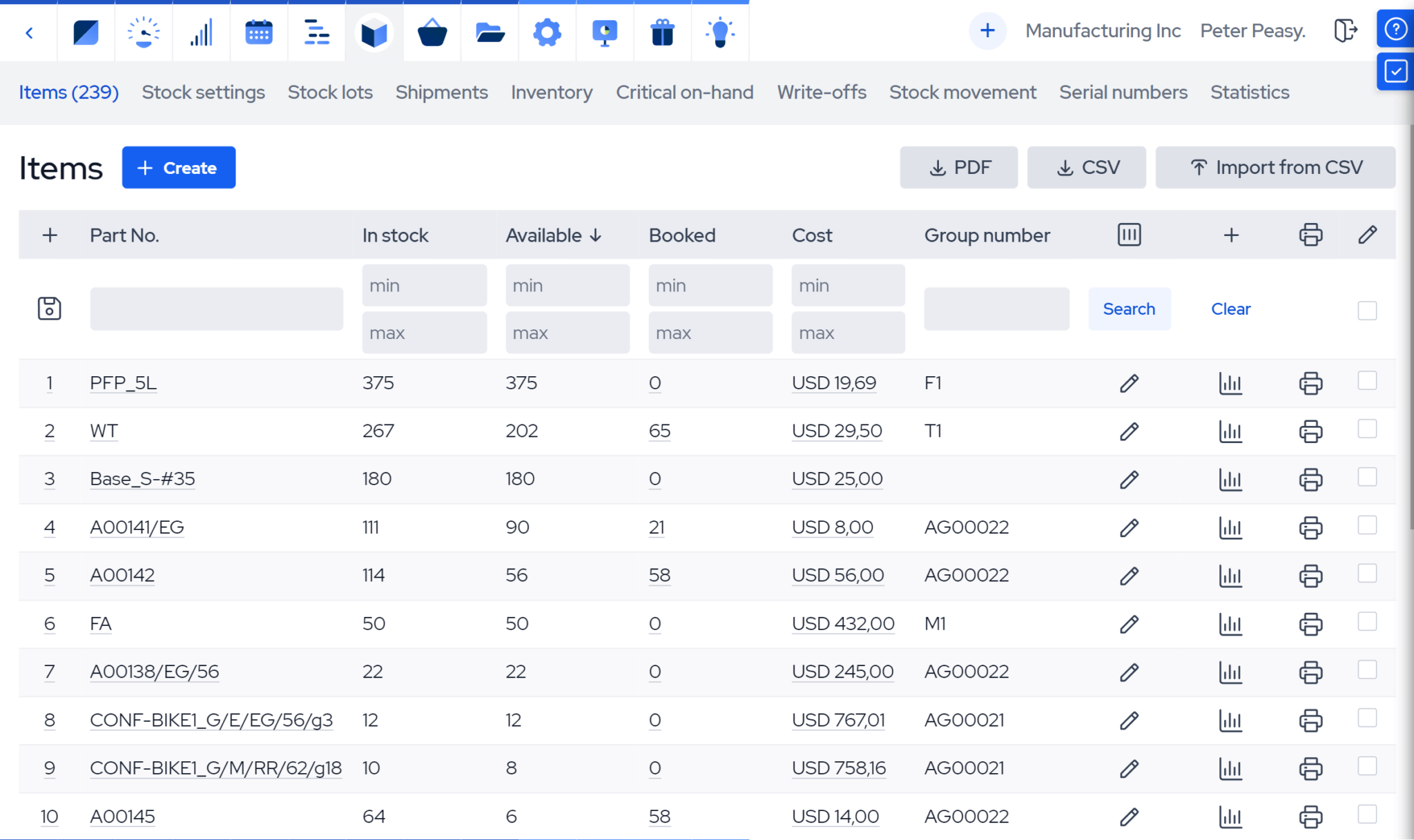 Inventory Control – An Essential Guide for Small Manufacturers