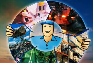 closed-loop-manufacturing