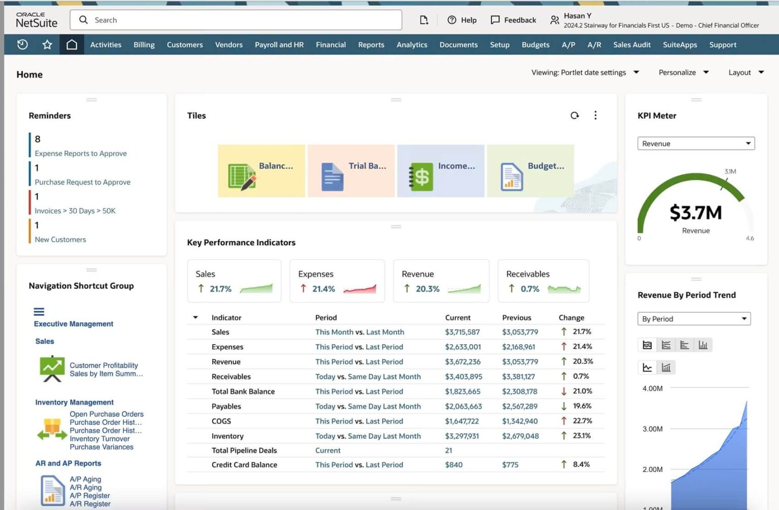 Best Inventory Management Software – Top Picks For SMEs 2026