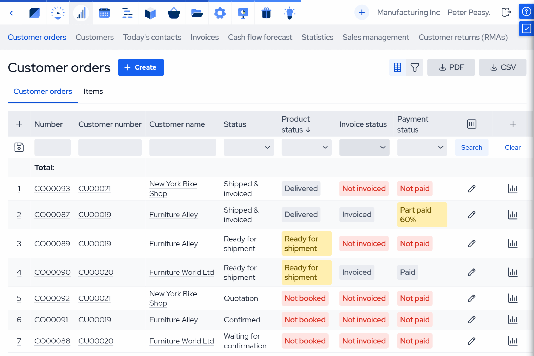 Consistent Order Program Best Order Management Software for Small Businesses in 2026