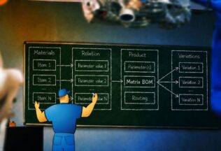 product-configuration