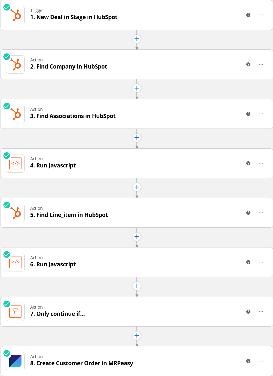 Integration between HubSpot and MRPeasy