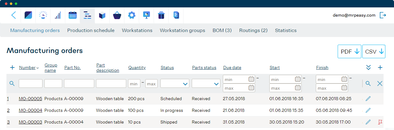 Gantt Chart Inventory System