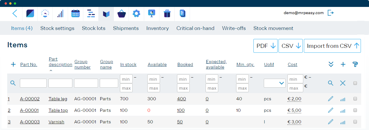 Material-Requirements-Planning-Manufacturing-Inventory-Software-Dashboard.png
