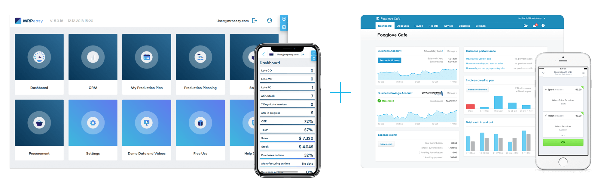 Connect to Your Accounting Platform for Data Synchronization