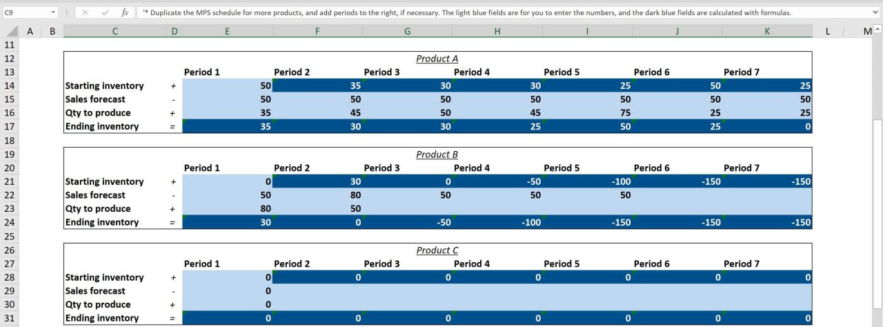 Free-Master-Production-Schedule