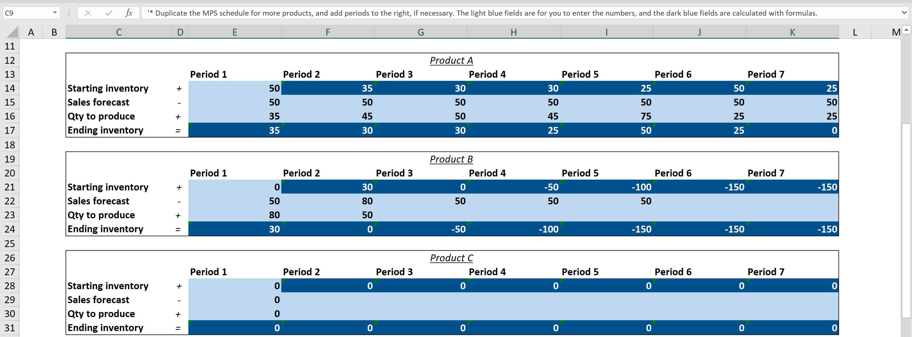 Master Schedule Template from www.mrpeasy.com