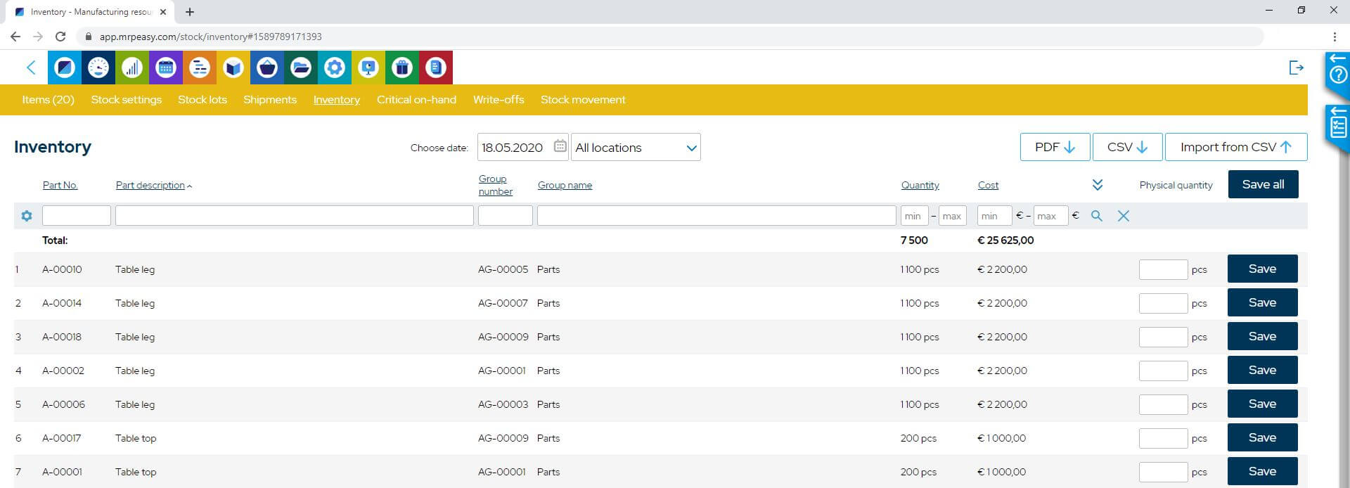 What Is Inventory Management The Fundamental Guide Mrpeasy