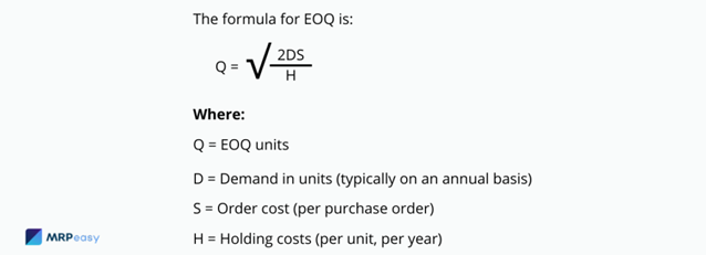 Economic Order Quantity Formula