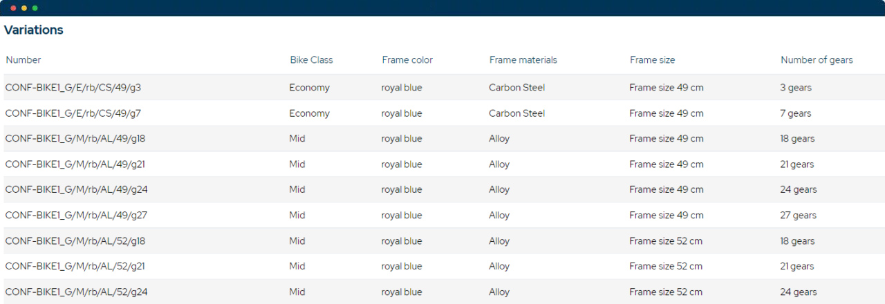 Product-configurator-software