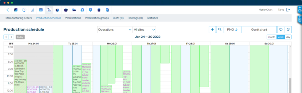 Production Tracking Software - MRPeasy
