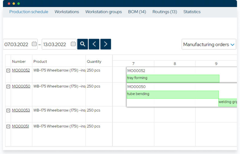 Capacity Planning Software | Capacity Requirements Planning Software