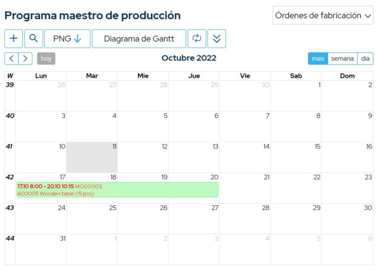 sistema MRP_programa maestro de produccion