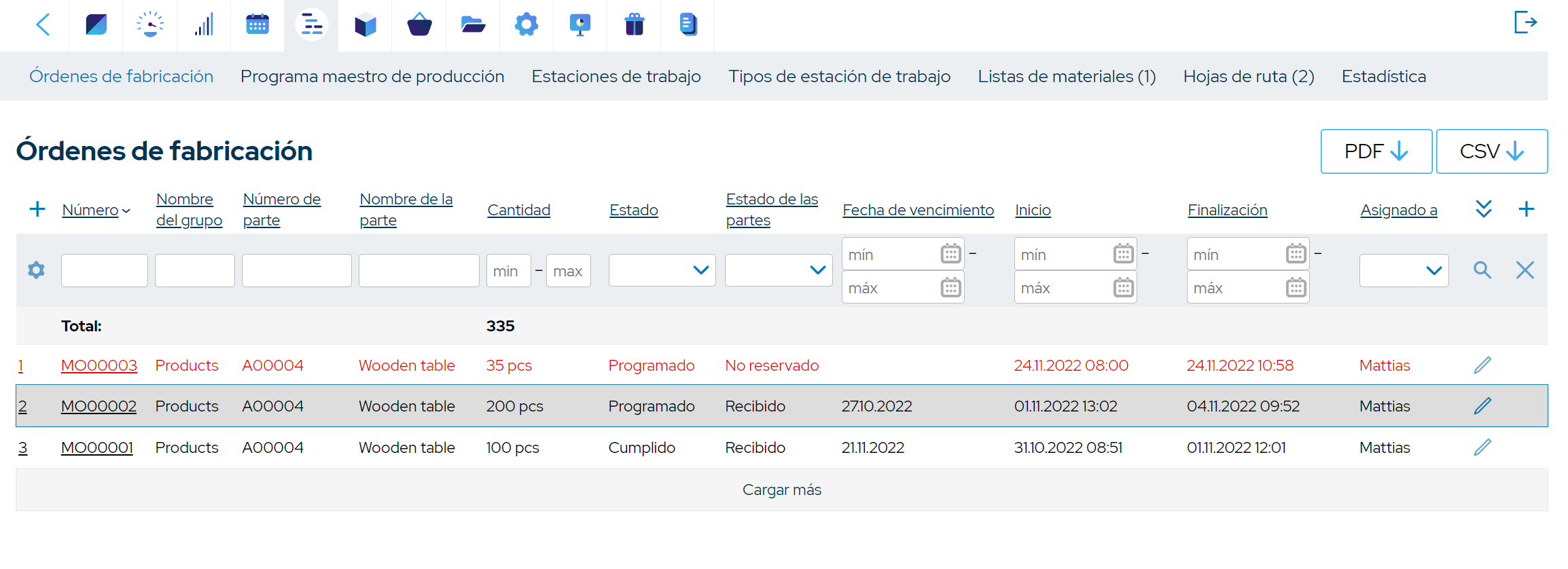 Cómo determinar la fecha de fabricación de un