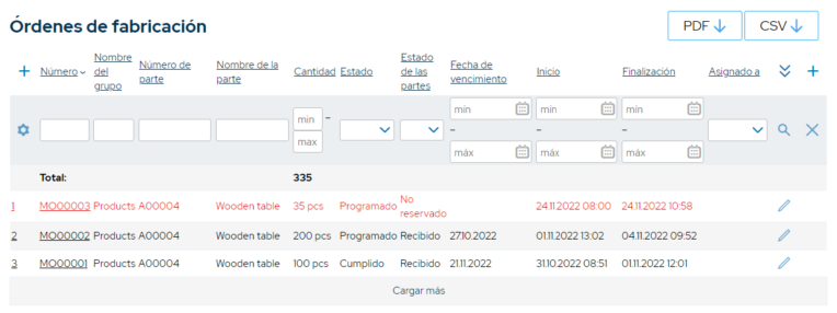 Production planning_manufacturing orders_closeup_ES