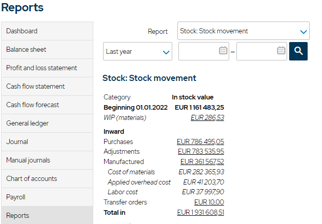 Manufacturing Accounting Software financial reports