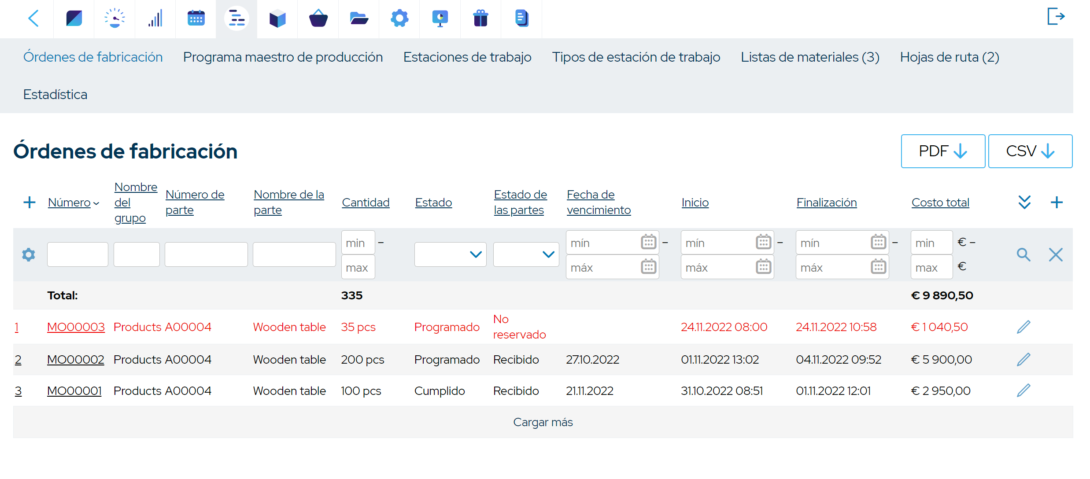 manufacturing orders spanish