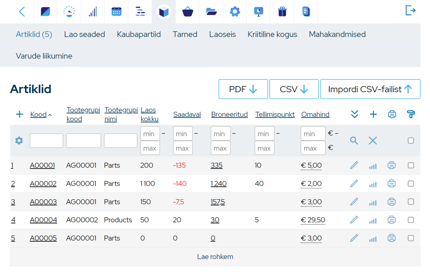 Pilvepõhine tootmise ERP-tarkvara | MRPeasy