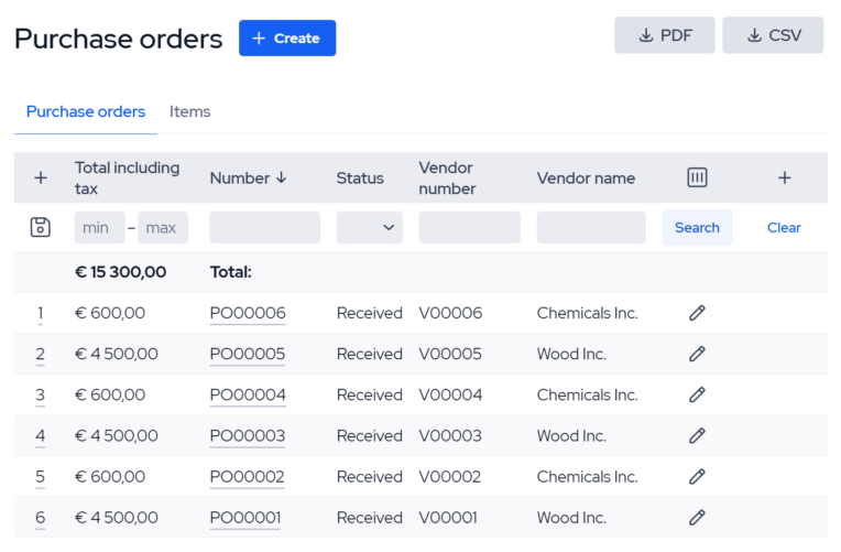 inventory management software_purchase orders small