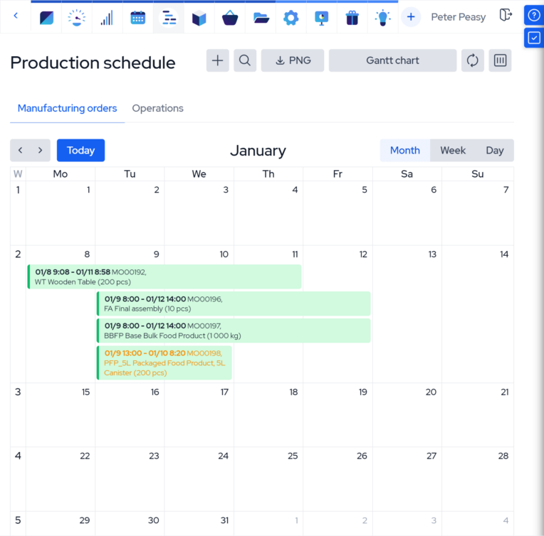 mrp system_production schedule