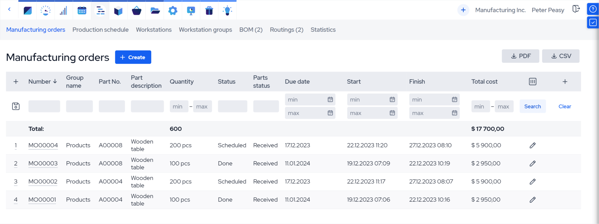 Cloud-based Manufacturing ERP Software for SMBs