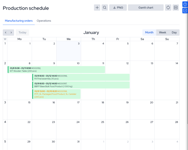 manufacturing ERP_production schedule