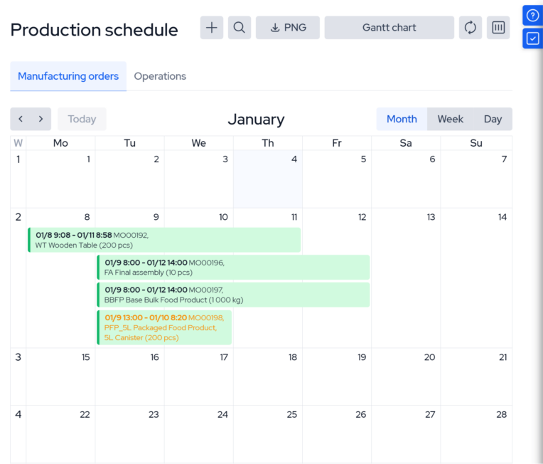 manufacturing software_production schedule