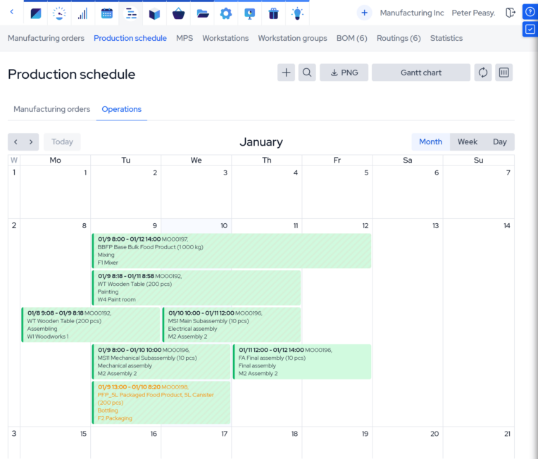 mom software_production schedule