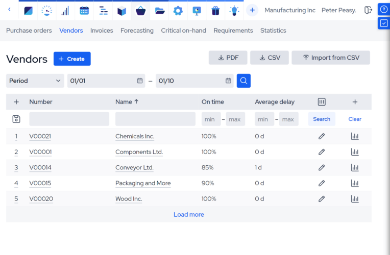 vendor management software_vendors sm