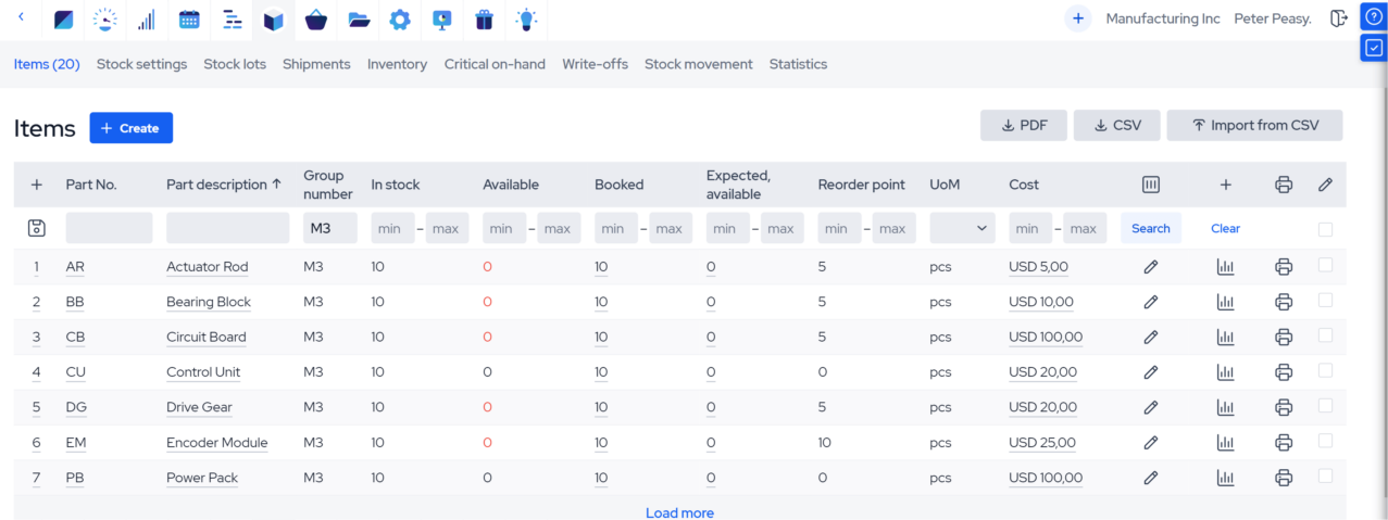 warehouse management software_stock items